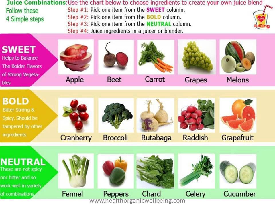 Chicago commercial photographers